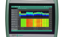 Cable, antenna and spectrum analyser up to 6GHz